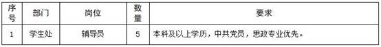 说明: C:\Users\Administrator\Documents\WeChat Files\wxid_fpk2gcr8ez7e21\FileStorage\Temp\d85c81de171f9ec61df66f5b2fee70c9.jpg