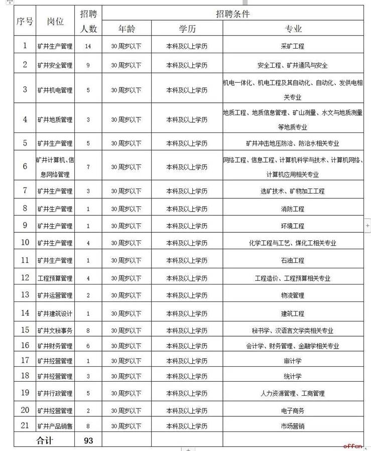 说明: 图片
